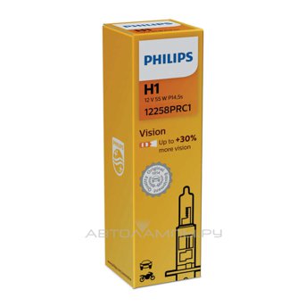 Philips H1 Vision